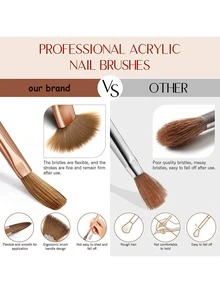 3 فرش برسم الأظافر بلون وردي فاخر من البلورات - أدوات مانيكير عالية الجودة ذات مقابض طويلة للأظافر الاكريليك الاحترافية | عبوة هدية أنيقة