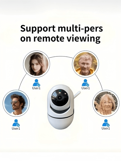 Closeli 1pc 1080P+355° Panoramic Rotating Wireless Security Camera Home, Indoor/Outdoor IP 2.4G WiFi, HD Night Vision, Remote Monitoring, Multi Sharing, Two Way Audio, Playback, Motion Detection Tracking, Pet/Baby Monitor view 5