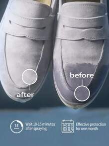 Spray hidrofug și antipete pentru încălțăminte - Nano Protector pentru încălțăminte sport/piele/piele întoarsă/pânză - fără parfum, portabil 5,07 oz.