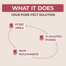 numbuzin No.3 Serum | Skin Softening Serum | Pore Care, Textured Skin, Bumpy, Rough Skin, Glass Skin | Bifida, Galactomyces, Niacinamide, Adenosine, Panthenol | 1.69 Fl. Oz. - Dou+50ml - View 5