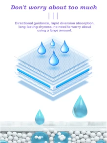 5/12/15/30 pezzi, Salvaslip, Mutande mestruali, Salvaslip tipo mutanda per la notte, Anti-perdite laterali, Alta assorbenza, Morbido e traspirante, Mutande mestruali, Buon sonno notturno, Biancheria intima mestruale impermeabile, Biancheria intima assorbente