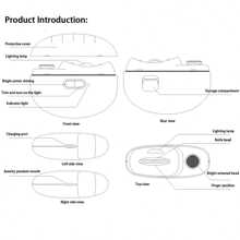 二合一可充电电动指甲钳和抛光器 - USB充电，智能电动指甲钳，具备防夹、抛光、照明和打磨功能，适合全家使用，是感恩节和圣诞节的理想礼物。 - 彩色 - 查看 12