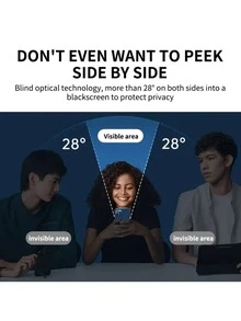 5片装防窥钢化玻璃屏幕保护膜,兼容 17/17 Pro/17 Air/17 Pro Max/16e/15/14/13/12/11 Pro Max/XR/X/XS Max/7/8 Plus,5片/包,手机隐私保护玻璃 - 黑色 - 查看 7