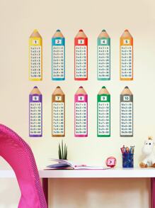 1 件 30*120cm PVC 自粘墙贴 卡通铅笔 乘法表 早教墙贴 家居墙壁装饰 书房装饰 - 綠色 - 查看 3