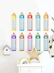 1 件 30*120cm PVC 自粘墙贴 卡通铅笔 乘法表 早教墙贴 家居墙壁装饰 书房装饰 - 綠色 - 查看 7