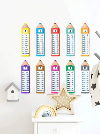 1 miếng dán tường PVC tự dính 30*120cm, bút chì hoạt hình, bảng cửu chương, miếng dán tường giáo dục sớm, trang trí tường nhà, trang trí phòng học