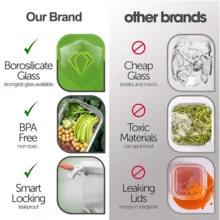 1/3 件大号玻璃食品储存容器，防漏密封盖 - 适用于微波炉、烤箱、冰箱和洗碗机，带通风口，可堆叠矩形餐食准备容器，适用于午餐、剩菜、房车和露营 - 白色 - 查看 3