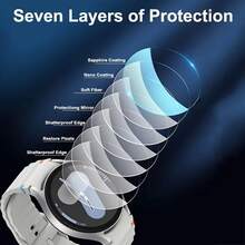 3pcs Tempered Glass Protector Strap Compatible With Samsung Galaxy Watch 8/8 Classic 40mm 44mm Band Women/Men,HD Screen Protector Bracelet Wristband Compatible With Samsung Watch 8 Classic/8 Smartwatch Accessories As A Gift For Friends And Family - 3PCS - View 7