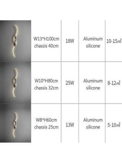 Moderne LED Wand Sconce Warm Wit Verlichting Temperature, Semi Flush Mount Metal Fixture Living Room, Dining Area, Vanity, Industrial Includes Installation Hardware, Removable Clamp, Hard Wire Setup, Polished Finish, 110V 240V Compatibility, Elegante Home Lighting Finish Lamp, Room view 4