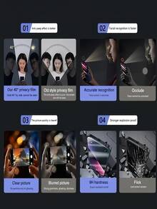 4 件防窥钢化玻璃屏幕保护膜，兼容 //Galaxy/Honor/Redmi，防指纹，防刮，送给男朋友/女朋友的理想礼物，不支持指纹解锁，光滑触摸屏保护必需品，适用于日常防护、办公室、家庭隐私屏幕保护膜手机屏幕保护膜手机配件防水防震防摔防摔防指纹全覆盖 - 無色 - 查看 9