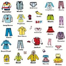 20pcs/Set Clothing Label Stickers, Children's Bedroom Wardrobe Decor Stickers, Self-Adhesive Background Decor Stickers, Suitable For Kids Room Cabinet Decoration