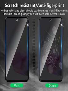 3 piezas Película de vidrio templado transparente antiespia, resistente a los arañazos, repelente al aceite, a prueba de explosiones, de alta definición, con capa electrolítica, suave como la seda, protección de privacidad, a prueba de agua y golpes, compatible con Xiaomi Redmi Note 14 13 Pro 4G 5G 13T 14T 13C 14C Poco C75 C65, protector de pantalla esencial para oficina/metro, accesorios para teléfono