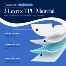 Premium Cotton Terry Top Extra Deep Waterproof Mattress Protector - 30cm Fitted Skirt - Single Size - Super Absorbent - Machine Washable
