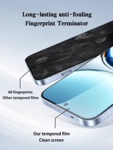 4pcs Anti-Spy Tempered Glass Screen Protector For OPPO Phones, Full Coverage, Easy Installation, Anti-Peeping, Bubble-Free, Scratch & Shatter Resistant, Suitable For Birthday/Family/Friends/Boyfriend/Girlfriend Screen Protection Essentials, Applicable To Daily Shield, Office, Home Privacy Screen Protector Phone Screen Protector Phone Accessories Waterproof Shockproof Anti-Fall Anti-Fall Scratch Resistant Anti-Fingerprint - Black - View 5