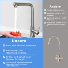 homefire Rubinetto da cucina nero, rubinetto da cucina - rubinetto estensibile per lavello con doccia, rubinetto da cucina girevole, miscelatore ad alta pressione per lavello da cucina, tubo flessibile da cucina a 360°, rubinetto da cucina opaco