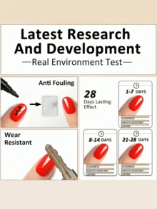 2 Pieces 18ml Topcoat And Basecoat Gel Nail Polish Set, All Seasons Manicure Removable LED Gel Nail Art Set DIY Home Salon Manicure Gift For Women Girls