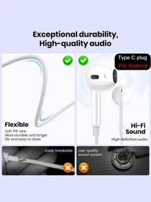 Compatible With Iphone Earbuds, USB-C Comfort In-Ear Earphones, Type C Audio Headphones 3.5mm Jack HiFi Stereo In Ear Wired Headset With Bluetooth Microphone And Call Controller, Noise Isolating