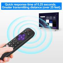 2 paquetes de controles remotos de repuesto para TV inteligente Roku, control remoto por infrarrojos para Hisense/Sharp/Onn/Element/Insignia Roku TV (no compatible con Roku Stick, Box o Speaker)