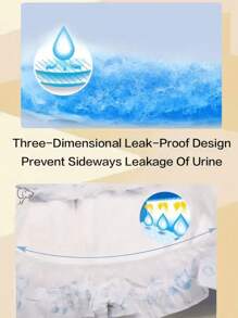 Disposable Female Dog Diapers 10 Female Dog Diapers Super Absorbent Small Dog Diapers, Suitable For Urination Or Incontinence-Pink (Size Can Be Selected According To Size Chart Oh XXS XS S M L XLsize)