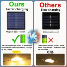 Curtain Light,Outdoor Solar Curtain Lights, Solar Lights Outdoor,Solar Panels,Used For Courtyard, Garden, Wedding, Party Decoration - White/Yellow/Color, Holiday Lighting, Elegant Atmosphere, Garden Decoration, Durable Outdoor Solar Lights For Yard Solar Lights Outdoor Waterproof Solar Garden Lights Solar Pathway Lights Outdoor Outside Lights For Yard Outdoor Lights For Patio Solar Powered Outdoor Lights - Yellow - View 5