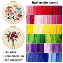 1pc Embroidery Kit,15x15cm/5.9x5.9 Inches, 20x20cm/7.9x7.9 Inches, The View From The Door, Handmade DIY Embroidery Kit, Suitable For Adults And Beginners, Includes Embroidery Cloth, Instruction Manual, Embroidery Stretching And Needle Thread, Suitable For Giving Holiday Gifts To Friends Or Family, Furniture, Office Handmade Artworks - Multicolor - View 9
