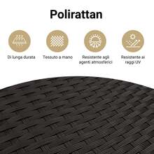 Set Divani da Giardino 5 pz con Cuscini in Polyrattan Nero