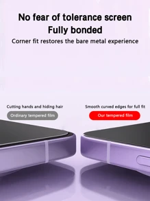 4 pezzi Pellicola protettiva in vetro temperato anti-spia per telefoni OPPO/Vivo, copertura completa, facile installazione, anti-sbirciamento, senza bolle, resistente a graffi e rotture, adatto per regali di compleanno/famiglia/amici/fidanzato/fidanzata