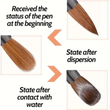 4PCS Acrylic Nail Brush Set - Professional Acrylic Nail Brushes For Acrylic Application, Laser Crystal Acrylic Brushes For Nails Extension & 3D Nail Carving Size - Màu xanh Ô liu - Xem 4