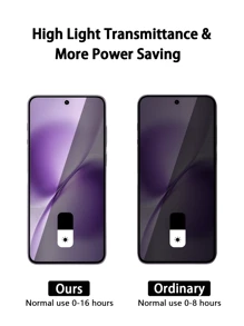 4 pezzi Pellicola protettiva in vetro temperato anti-spia per telefoni OPPO/Vivo, copertura completa, facile installazione, anti-sbirciamento, senza bolle, resistente a graffi e rotture, adatto per regali di compleanno/famiglia/amici/fidanzato/fidanzata