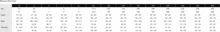 Volcom Ditsy Daze Underwire Bikini Top - 白色 - 查看 4