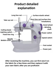 1pc Electric Sewing Machine, Portable Mini Sewing Machine For Home Use, 12 Stitches, Speed Adjustment, Automatic Threader, Foot Pedal With Night Light, Purple, DIY Crafting & Repair Tool, Great Gift For Parents, Christmas Or Halloween