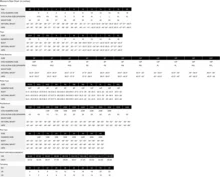 NYDJ Gabrielle Blouse - 彩色 - 查看 4