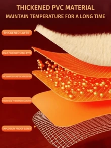 1个1000ml/33.8oz注水式热水袋，PVC材质，防爆，防烫暖手宝，毛绒可爱热水袋，可拆洗 - 彩色 - 查看 3