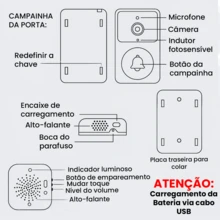 Campainha Sem Fio Inteligente Com Interfone Câmera Wi-fi  Casa Resendencial - Branco - Visão 7