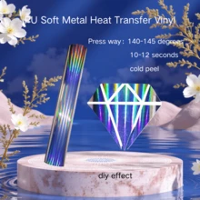 PU软金属热转印乙烯基服装装饰辅料 - 彩色 - 查看 23