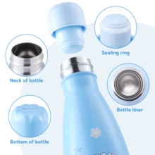 Miniso Disney Stitch 17Oz/500ml Insulated Water Bottle , Keep Warm/Cold 24H, Leak-Proof Vacuum Cup, Double Wall Stainless Steel Water Bottle For Sports, Gym, Travel, And School - Màu xanh lam - Xem 7