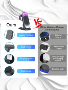 3 In 1 Charging Station Compatible With IPhone,Wireless Charger Compatible With IPhone 16e 16 15 14 13 12 11 X Pro Max And Watch,Wireless Charging Station - Multicolor - View 8