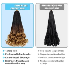 Curly Crochet Hair For Women Goddess Box Braids Crochet Hair Pre Looped French Curl Braiding Hair Crochet Braids 14/18/24 Inch 1/7 Packs French Curls Braids Layered Knotless Braids Hair Extensions, 1B/30/27