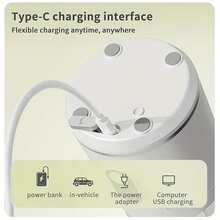 Ten przenośny blender i sokowirówka jest wyposażony w cyfrowy wyświetlacz, bezprzewodowe zasilanie przez USB, wydajny silnik o prędkości 20 000 obr./min oraz ostrza ze stali nierdzewnej. Jego kompaktowa konstrukcja umożliwia przygotowywanie koktajli, koktajli mlecznych i soków warzywnych. Jest wygodny w transporcie i kompatybilny z urządzeniami USB, co czyni go idealnym wyborem do użytku w domu, biurze i w podróży. - Wielokolorowe - Zobacz 9