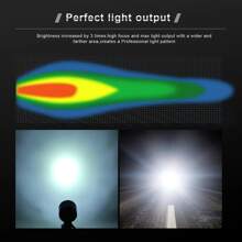 2 pezzi Faro a LED da 60W per motocicletta, faro aggiuntivo universale per moto, faro ausiliario a LED