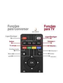 kit 2 Controle Remoto infravermelho Para Tv Botões Inteligentes Box Aparelho Completo - KIT 3 - Visão 4