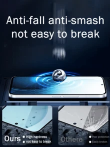 5 件超清晰钢化玻璃屏幕保护膜，兼容 Realme、OnePlus 多种型号，防刮、防指纹、表面光滑、易于安装屏幕保护必需品，适用于日常防护、办公室、家庭手机屏幕保护膜手机配件防水防震防摔防摔全覆盖 - 無色 - 查看 5