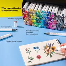 168/120/100/80/60/48 Colores Marcadores de Arte de Doble Punta, Bolígrafos para Bocetos, Rotuladores de Pincel y Rotuladores Permanentes de Punta Biselada con Difuminador y Delineador, Juego de Suministros de Pintura, Ideal para Artistas, Adultos, Fans de Anime, Colorear, Bocetos, Ilustración y Elaboración de Tarjetas, Regalos de Navidad, Año Nuevo, Vuelta al Colegio - Blanco y Negro - Ver 9