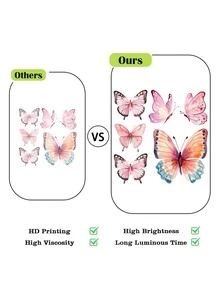 6 件夜光蓝色蝴蝶墙贴，适用于卧室和客厅的夜光装饰 - 粉紅藍光蝴蝶 - 查看 6