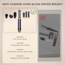 5-In-1 Negative Ion Hair Dryer, Air Curler, Straightener Brush, Drying Brush Multi-Functional Hair Styling Tool Set For Home Use