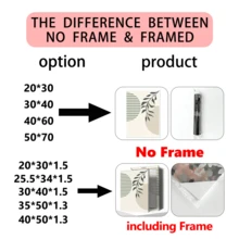 3pcs/Set Modern Wall Art Poster, Boho Soft Color Abstract Canvas Prints, Green Geometry Plant Art, Botanical Poster, Sage Green And Beige, Neutral Tones, Minimalist, Bohemian Art, Framed Or Unframed, Room Decor, Home Decor, College Dorm Apartment Decor, Gifts For Wall Decoration In Hotel, Home, Living Room, Bedroom, Bathroom And Office - Multicolor - View 7