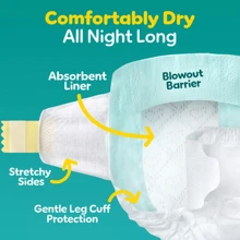 Buy One, Get One Free!Sensitive Type Special-Purpose Disposable Diapers This Diaper Features A Highly Absorbent Lining Design, Which Can Effectively Trap Moisture And Maintain Three Times The Dryness Throughout The Night, Providing A Comfortable Experience. The Diaper Is A Hypoallergenic Product And Is The Top Choice Recommended By Pediatricians, As Well As The Preferred Option For Parents.