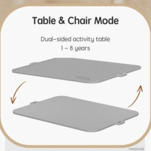 PANGDUBE 7-In-1 Baby High Chair – Dining Table, Learning Chair, Building Blocks Table & Standing Trainer – Adjustable Children's Chair With Anti-Tip Safety, 5-Point Harness & Storage Basket (0-6 Years) - Grey - View 4