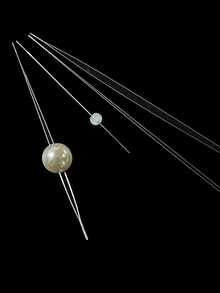 5pcs Beading Needles/Jewelry Making Tools, Eye Needles For Handmade Necklace Stringing, 5.5cm/7.5cm/12.5cm/15cm - Silver - View 3