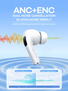 Upgraded Remax Wireless Bluetooth Earbuds With Display Screen, Wireless Stereo Earphones, Touch Control, Earphone Mini, Comfortable Sweatproof Sport Earphones, Earphone Design, White - trắng - Xem 6